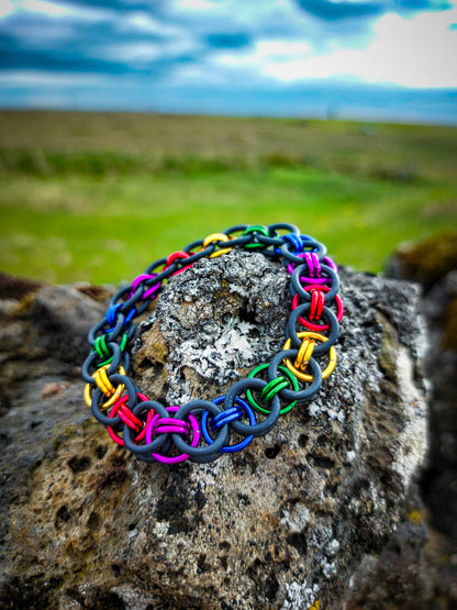 HELM 🌈