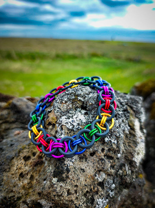 HELM 🌈